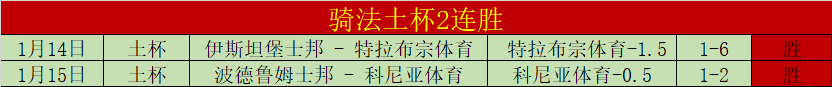 吴前斩获,助攻,篮板,Nba篮球即时比分,NBA篮球比分,NBA赛事数据,NBA比赛信息,篮球赛事平台