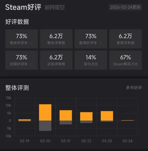 八将离队,新星牵扯其,两将成意外,Nba篮球即时比分,NBA篮球比分,NBA赛事数据,NBA比赛信息,篮球赛事平台