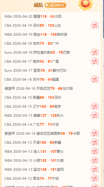 Adopt,糖果节,糖果蛋获取,Nba篮球即时比分,NBA篮球比分,NBA赛事数据,NBA比赛信息,篮球赛事平台