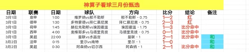 诺茨郡双射,手英乙赛期,号进球荒解,Nba篮球即时比分,NBA篮球比分,NBA赛事数据,NBA比赛信息,篮球赛事平台