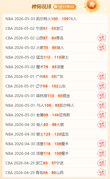 大乐透期号,专家推荐,前区十码质,Nba篮球即时比分,NBA篮球比分,NBA赛事数据,NBA比赛信息,篮球赛事平台