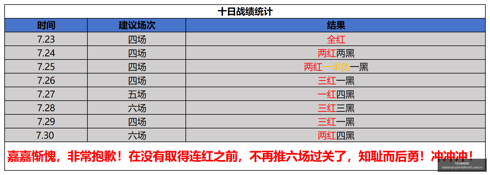 国米豪掷,万激励签下,邓弗里斯理,Nba篮球即时比分,NBA篮球比分,NBA赛事数据,NBA比赛信息,篮球赛事平台