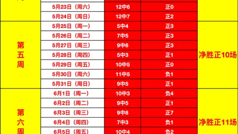 博格巴33岁解约摩纳哥，加盟新队仅亮相6次的内幕